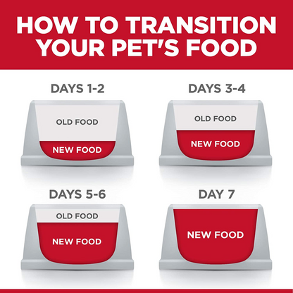 Hill's Science Diet Kitten Variety 12 Pack (6 Chicken, 3 Turkey & 3 Ocean Fish) Cat Food Pouches