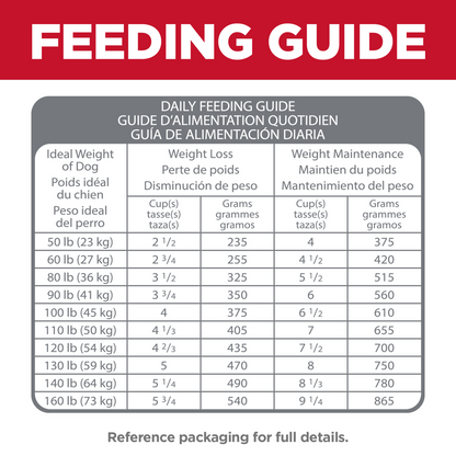 Hill's Science Diet Adult Perfect Weight Large Breed + Joint Support Dry Dog Food