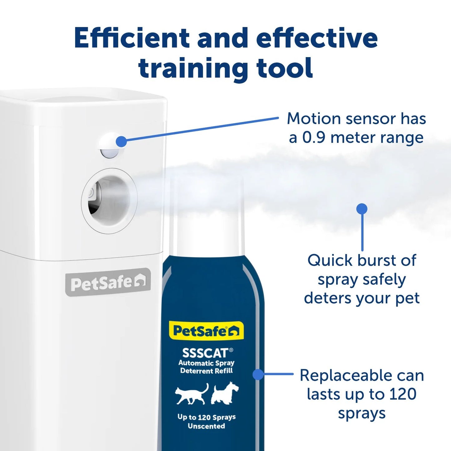 PetSafe SSSCAT Automatic Spray Pet Deterrent