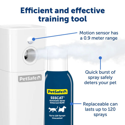 PetSafe SSSCAT Automatic Spray Pet Deterrent