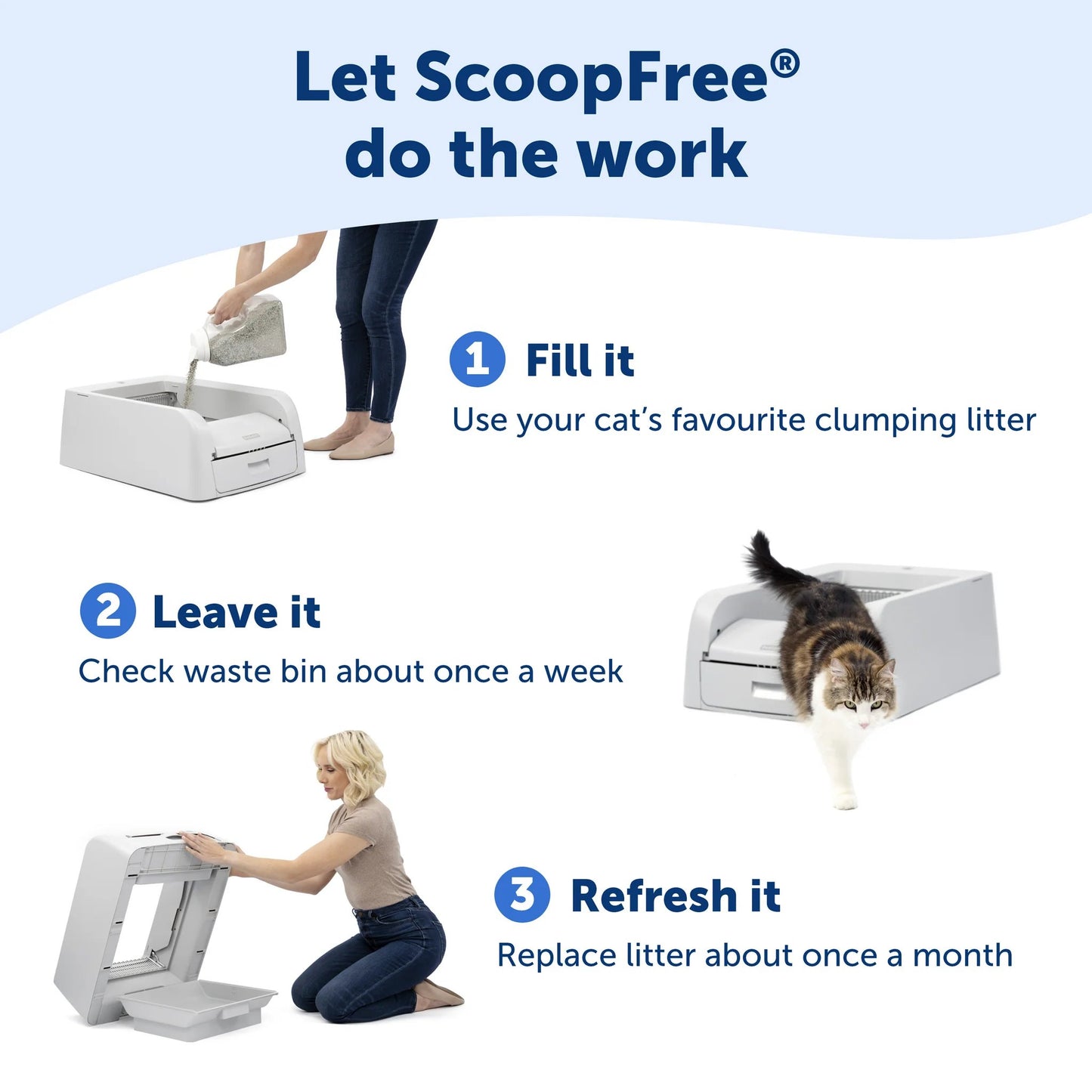 PetSafe ScoopFree Clumping Self-Cleaning Litter Box