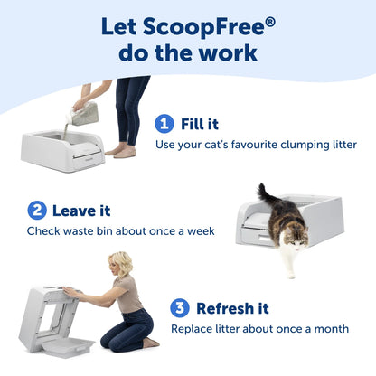 PetSafe ScoopFree Clumping Self-Cleaning Litter Box