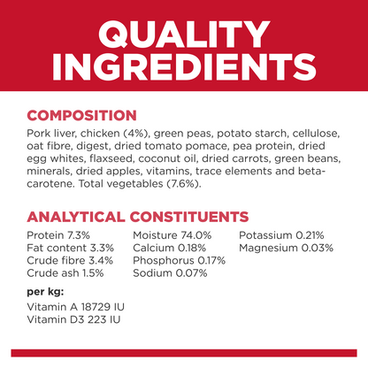 Hill's Science Diet Adult Perfect Weight Chicken & Vegetables Canned Wet Dog Food