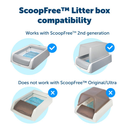 PetSafee ScoopFree Litter Box Privacy Cover