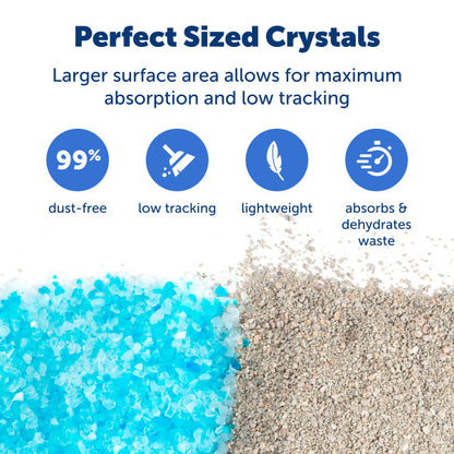 PetSafe ScoopFree Premium Fresh Crystal Litter 3.6kg