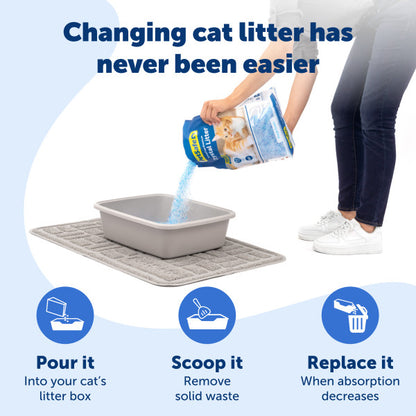 PetSafe ScoopFree Premium Fresh Crystal Litter 3.6kg