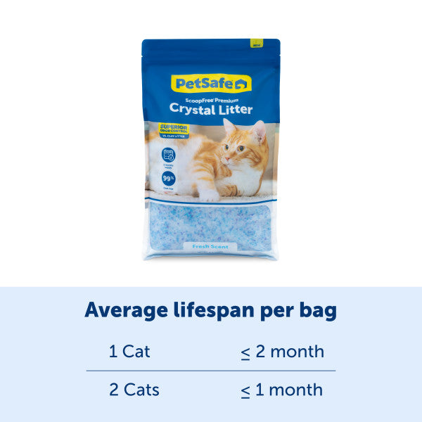 PetSafe ScoopFree Premium Fresh Crystal Litter 3.6kg