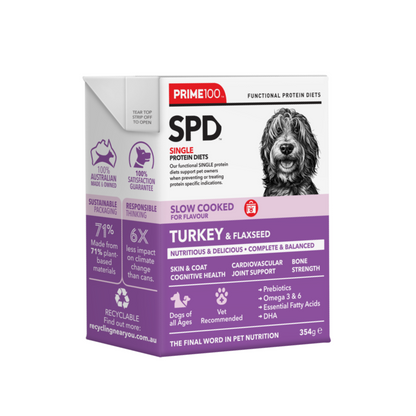 Prime100 SPD Slow Cooked Turkey & Flaxseed