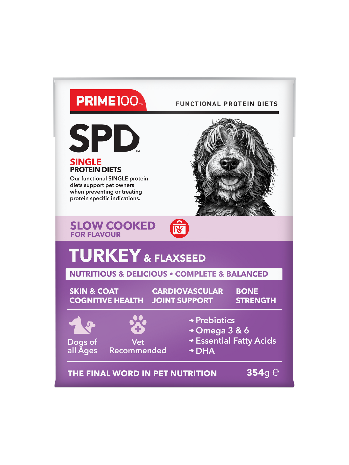 Prime100 SPD Slow Cooked Turkey & Flaxseed