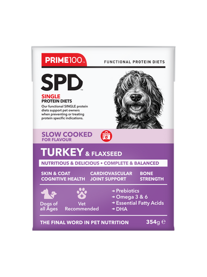 Prime100 SPD Slow Cooked Turkey & Flaxseed