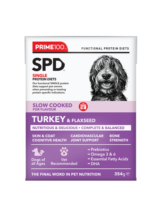 Prime100 SPD Slow Cooked Turkey & Flaxseed