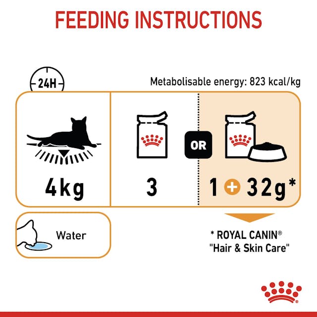 Royal Canin Hair & Skin Care Cat Wet Food Pouches in Jelly