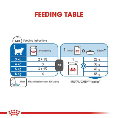 Royal Canin Indoor Sterilised Cat Wet Food Pouches in Jelly