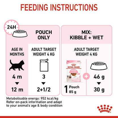Royal Canin Kitten Instinctive Cat Wet Food Pouches  in Gravy