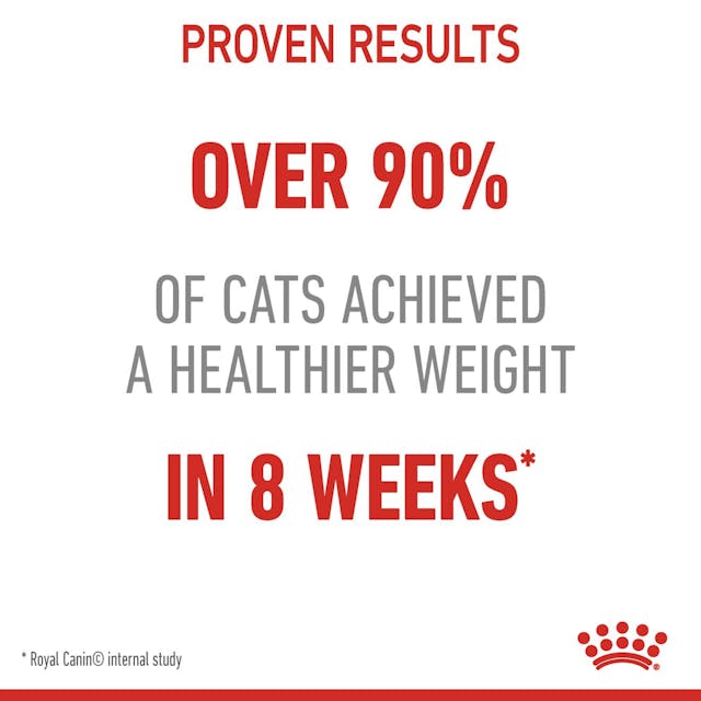 Royal Canin Light Weight Care Cat Wet Food Pouches in Jelly