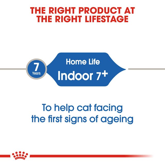 Royal Canin Indoor 7+ Cat Dry Food Bag