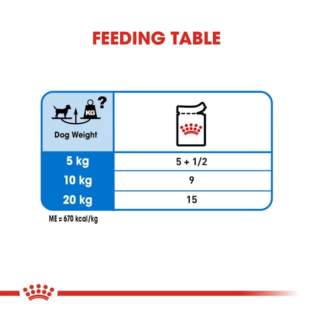 Royal Canin Light Weight Care Dog Wet Food Pouches in Loaf