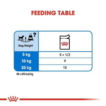 Royal Canin Light Weight Care Dog Wet Food Pouches in Loaf