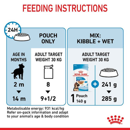 Royal Canin Maxi Puppy Wet Food Pouches Chunks in Gravy 140g x 10