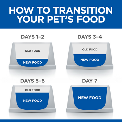 Hill's Science Diet Adult 7+ Senior Small & Mini with Chicken Canned Dog Food