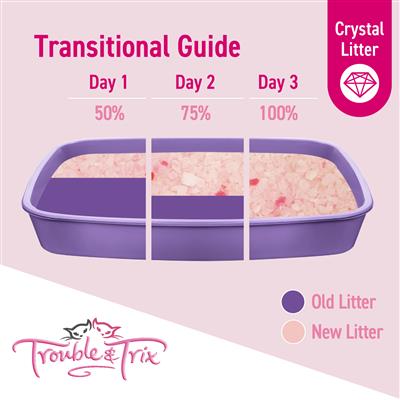 Trouble & Trix Lavender Crystals Litter 15L