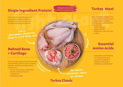 Right Start Turkey Drum for Dogs