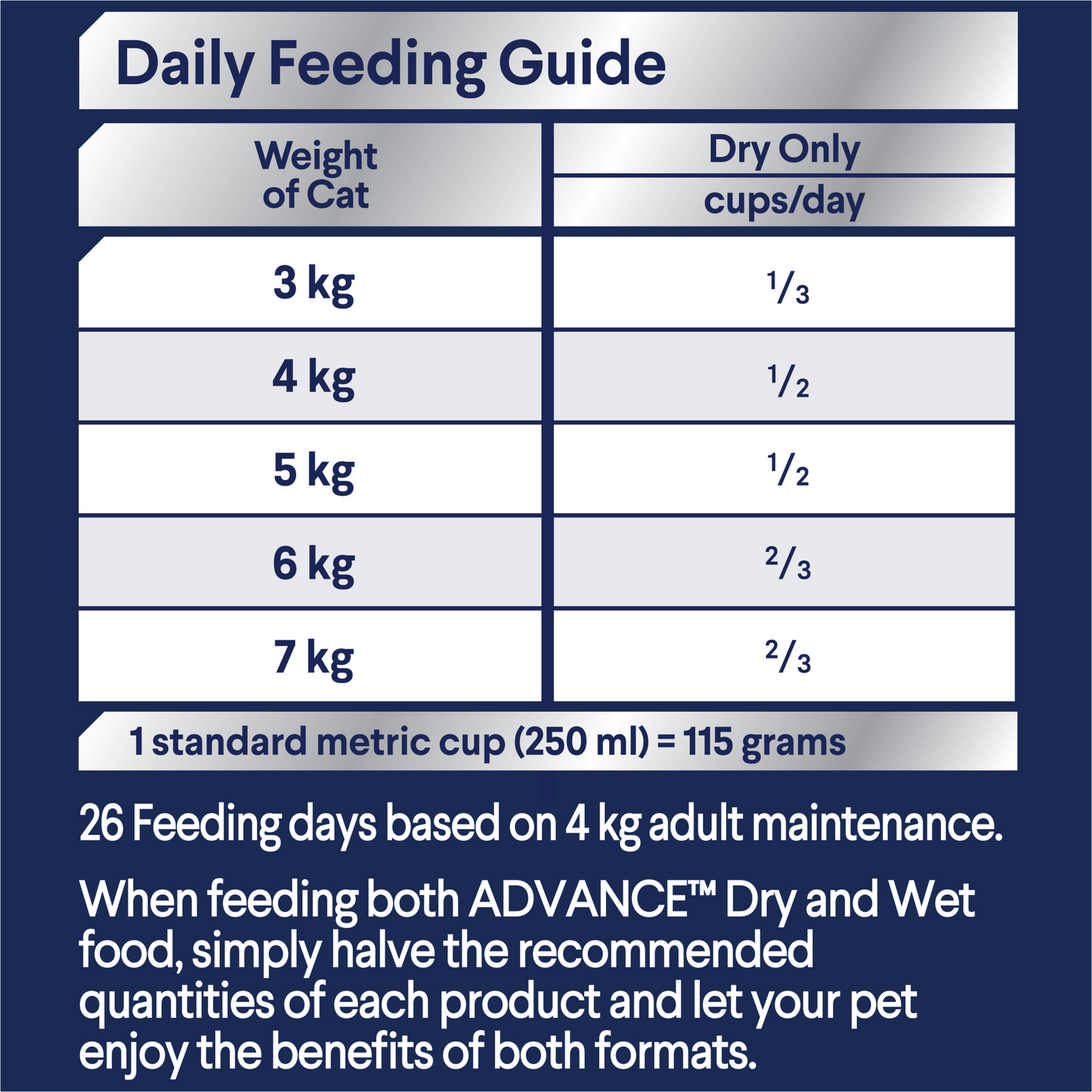Advance Adult Hairball Chicken with Rice Dry Cat Food