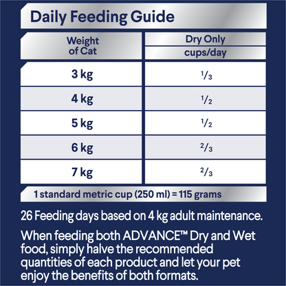 Advance Adult Indoor Chicken with Rice Dry Cat Food