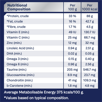 Advance Healthy Ageing Chicken with Rice Dry Cat Food