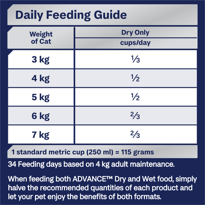 Advance Healthy Ageing Chicken with Rice Dry Cat Food