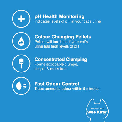 Rufus & Coco Wee Kitty PH Health Check Litter