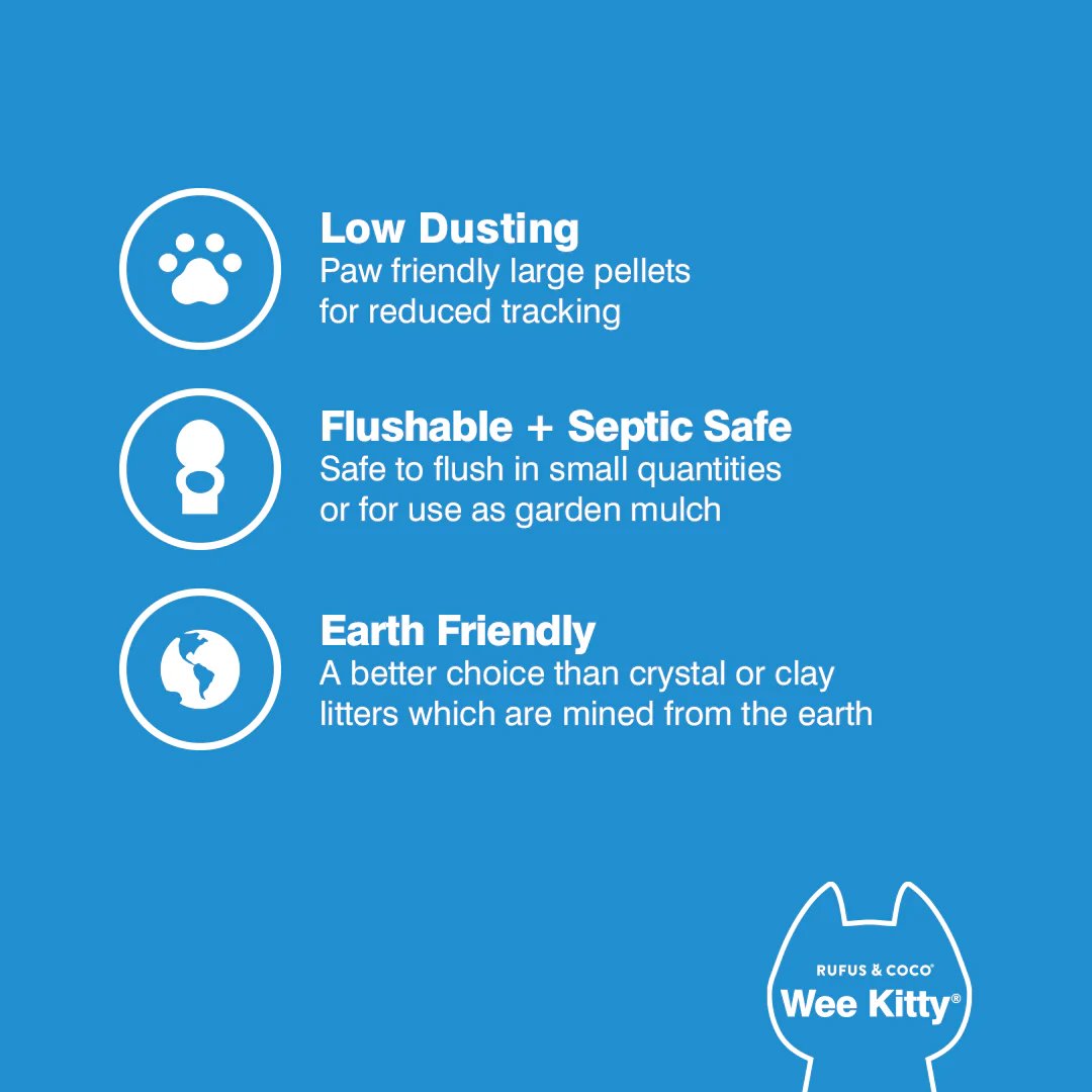 Rufus & Coco Wee Kitty PH Health Check Litter