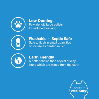 Rufus & Coco Wee Kitty PH Health Check Litter
