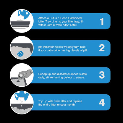 Rufus & Coco Wee Kitty PH Health Check Litter