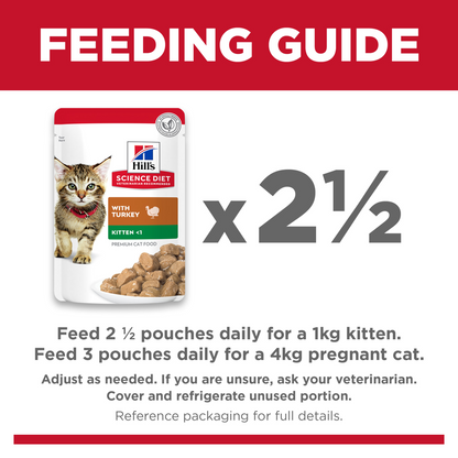 Hill’s Science Diet Kitten With Turkey Wet Cat Food Pouches