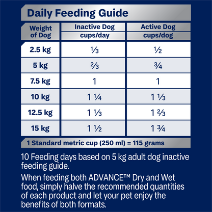 Advance Adult Small Breed Chicken with Rice Dry Dog Food