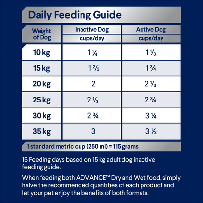 Advance Adult Medium Breed Chicken with Rice Dry Dog Food
