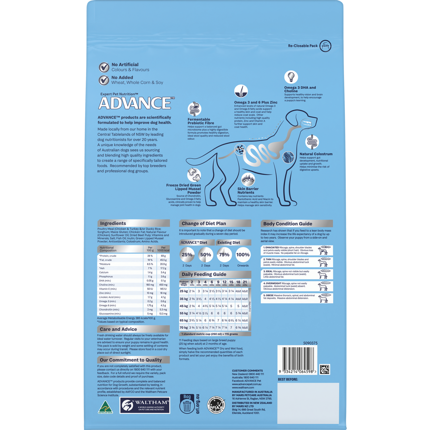 Advance Puppy Large Breed Sensitive Skin & Digestion Turkey with Rice Dry Dog Food