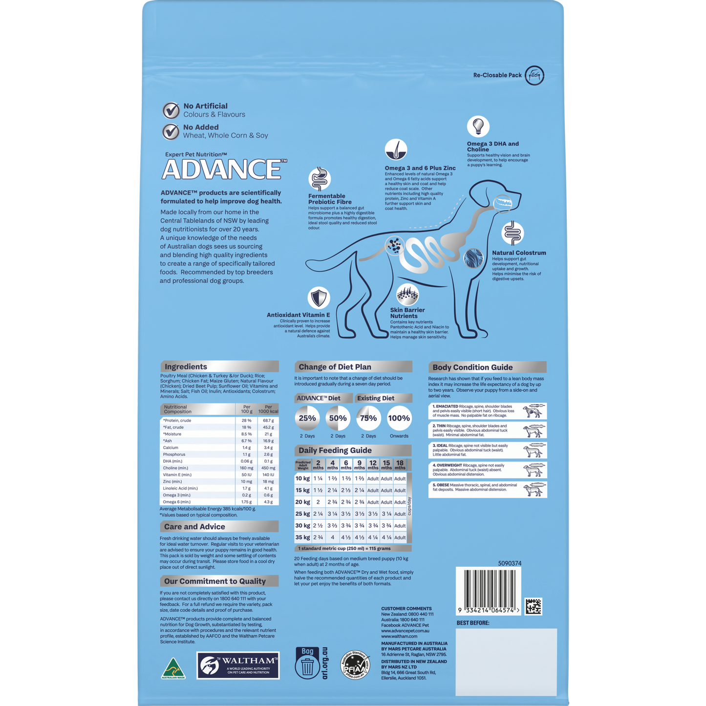 Advance Puppy Medium Breed Sensitive Skin & Digestion Turkey with Rice Dry Dog Food