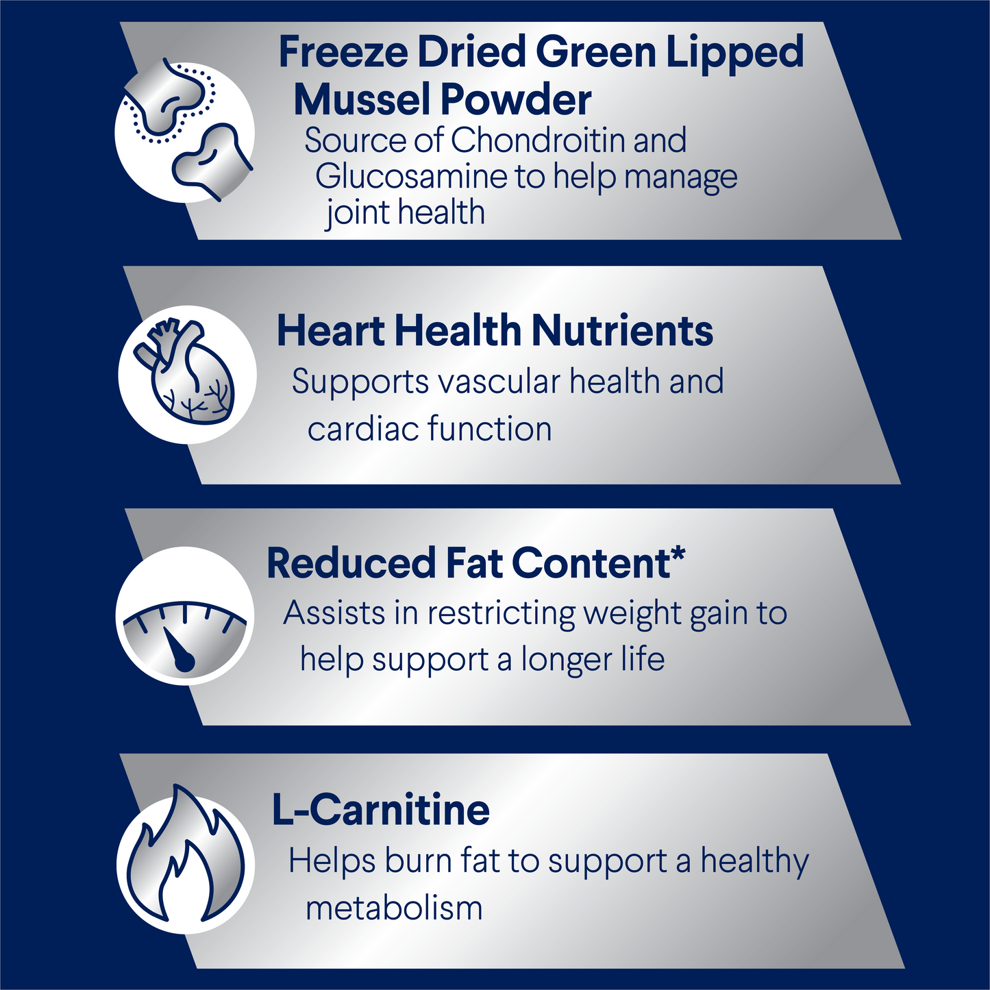 Advance Healthy Weight Adult Large Breed Chicken with Rice Dry Dog Food