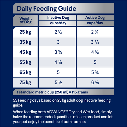 Advance Healthy Ageing Large Breed Chicken with Rice Dry Dog Food