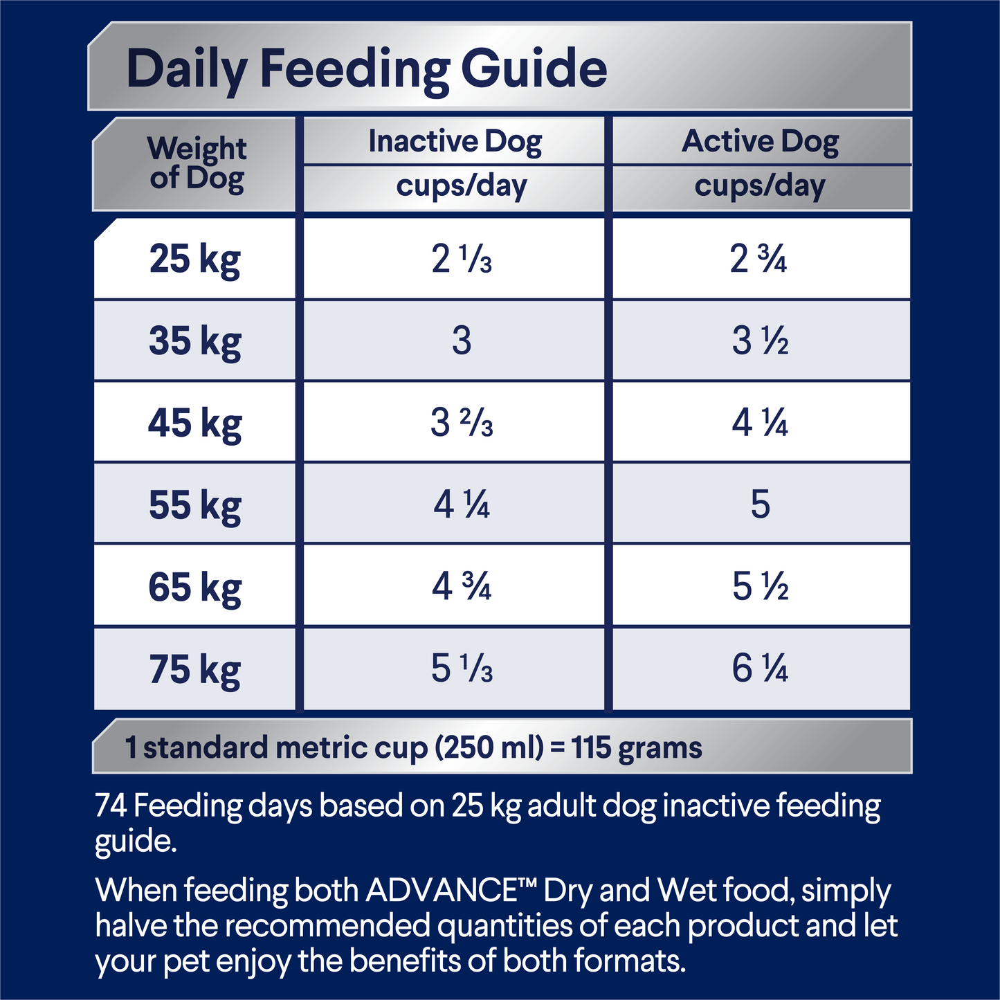 Advance Adult Large Breed Chicken with Rice Dry Dog Food