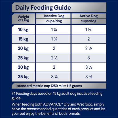 Advance Healthy Ageing Medium Breed Chicken with Rice Dry Dog Food