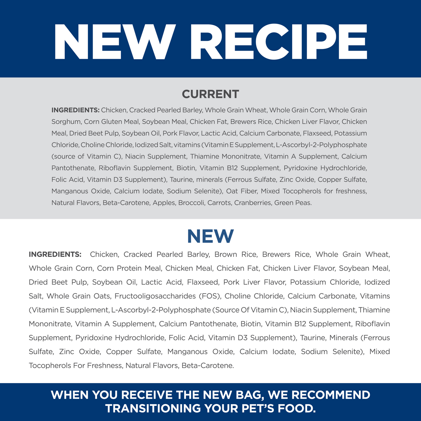Hill's Science Diet Adult Large Breed Chicken & Barley Recipe Dry Dog Food