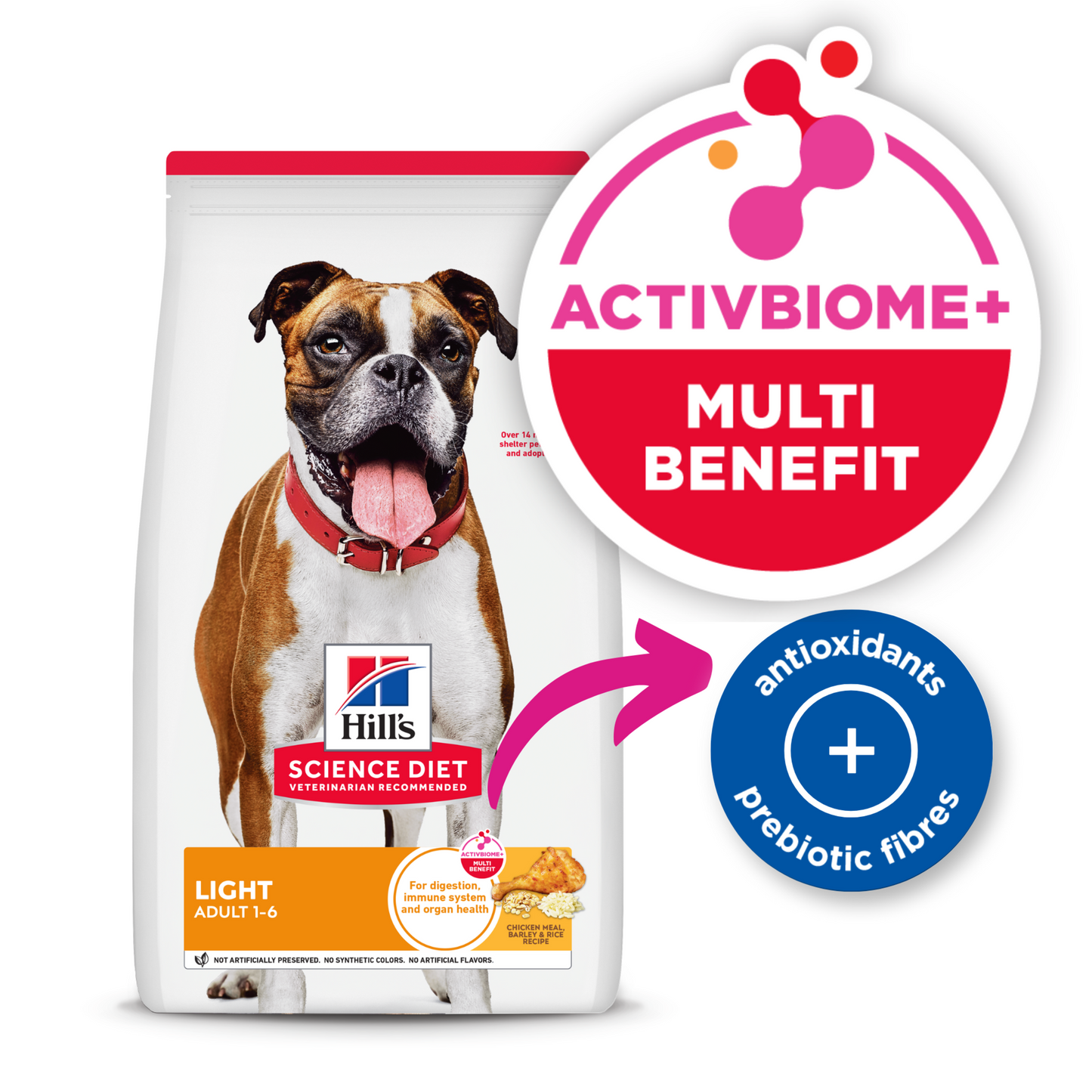 Hill's Science Diet Adult Light with Chicken Meal & Barley Dry Dog Food