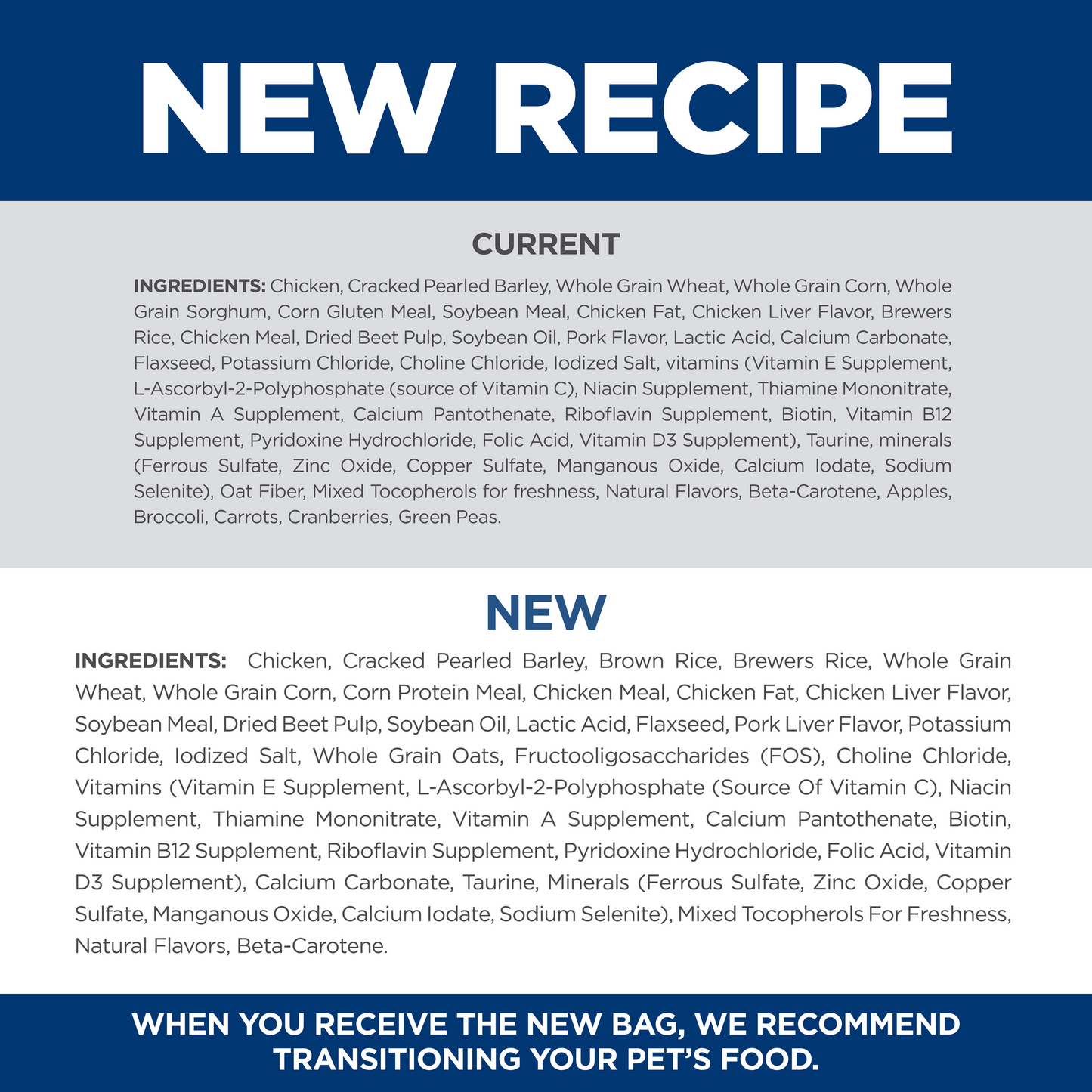 Hill's Science Diet Adult Small Bites Chicken & Barley Recipe Dry Dog Food