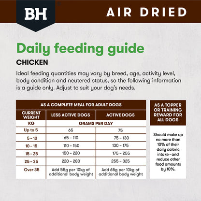 Black Hawk Adult Dog Air Dried All Breeds Chicken Dry Dog Food