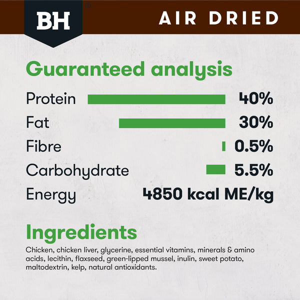 Black Hawk Adult Dog Air Dried All Breeds Chicken Dry Dog Food