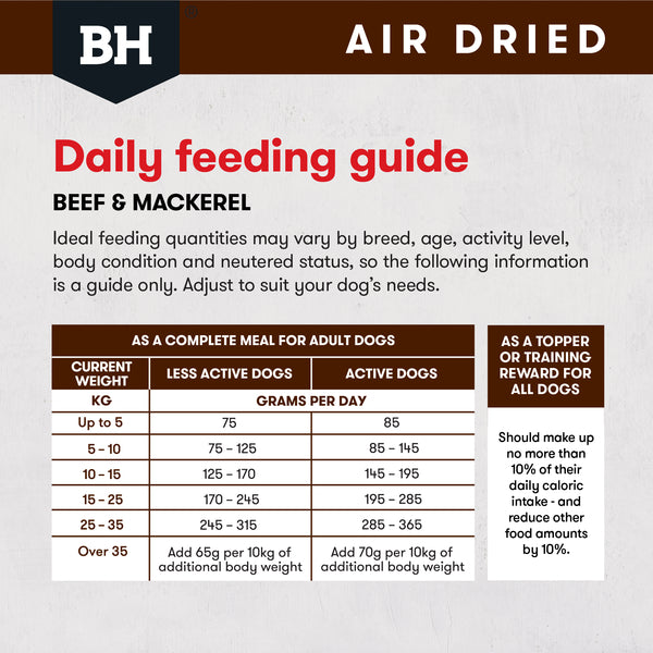 Black Hawk Adult Dog Air Dried All Breeds Beef & Mackerel Dry Dog Food