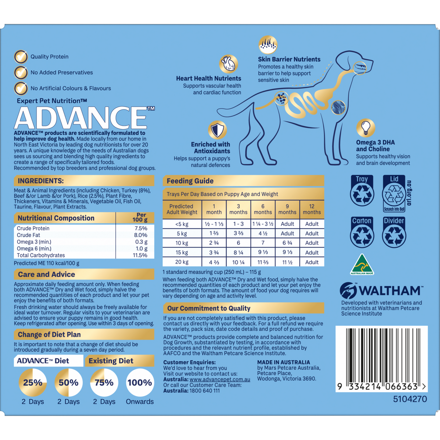 ADVANCE Wet Puppy Food Oodles with Turkey & Rice